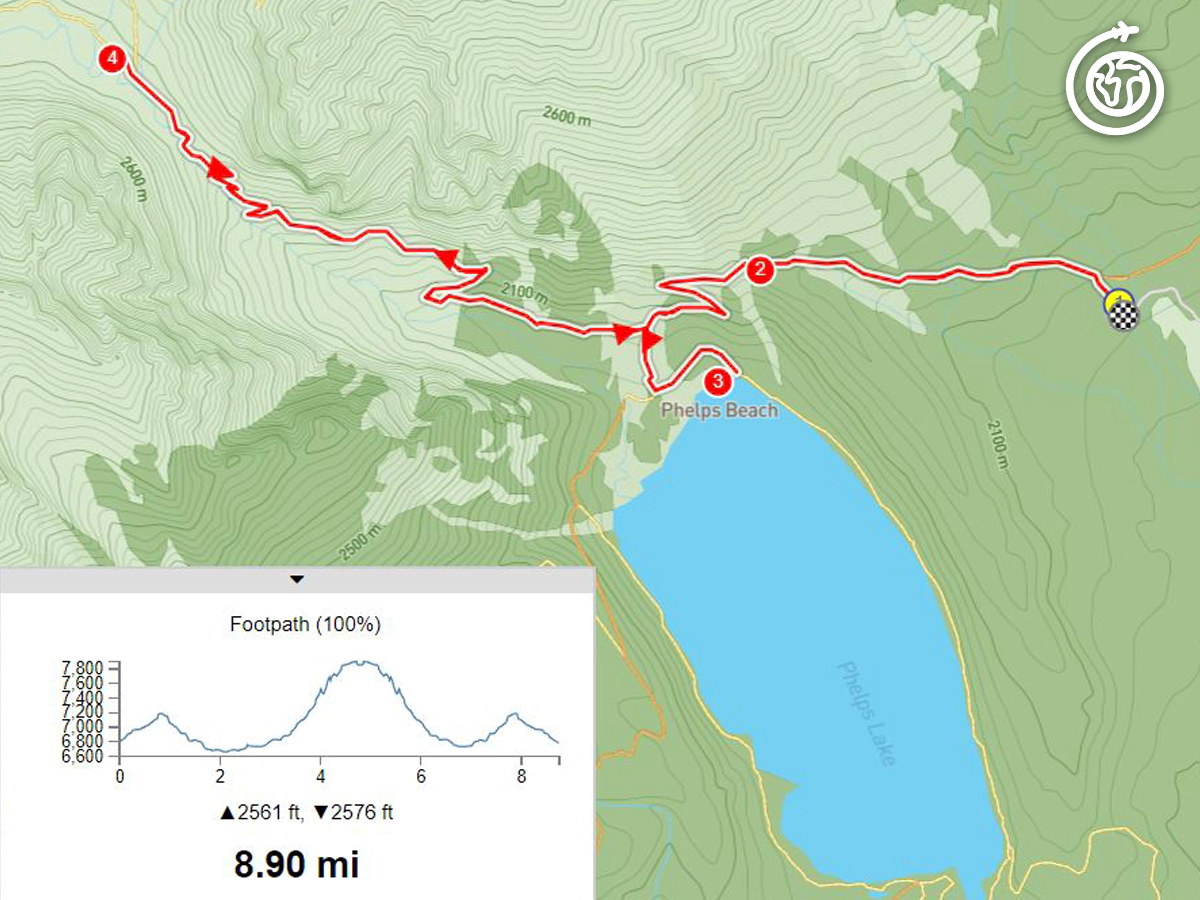 Death Canyon Trail Map in Grand Teton National Park