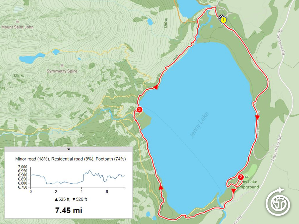 Jenny Lake Loop Trail Map in Grand Teton National Park